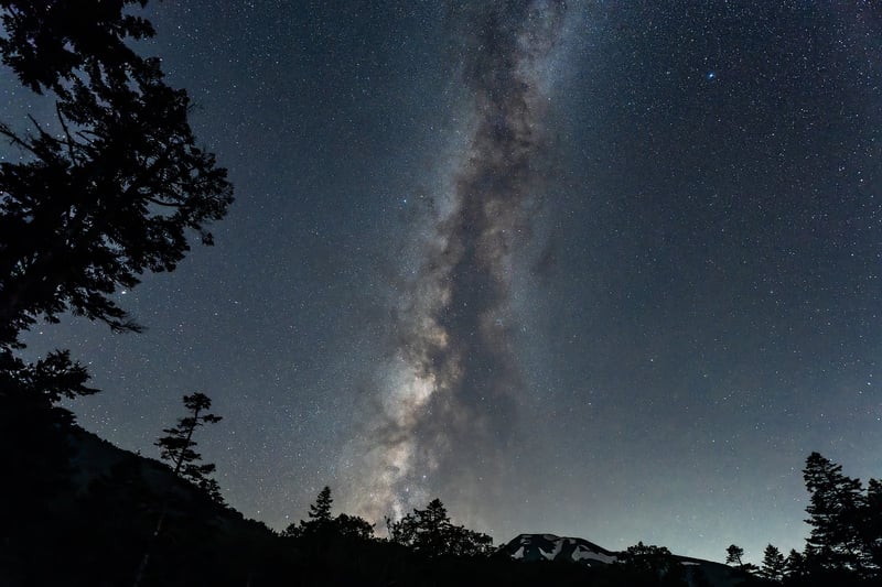 Milky Way Cake